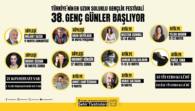 38. GENÇ GÜNLER “DÜNYA İÇİN BARIŞ” TEMASIYLA BAŞLIYOR