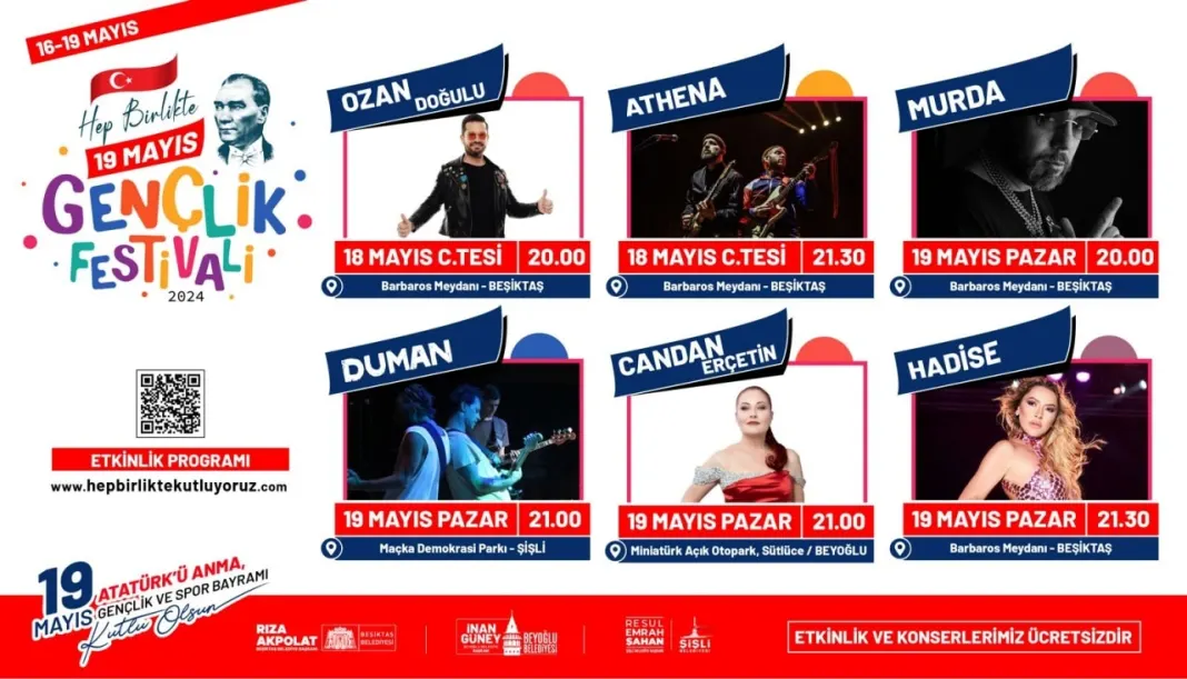 19 Mayıs Gençlik Festivali